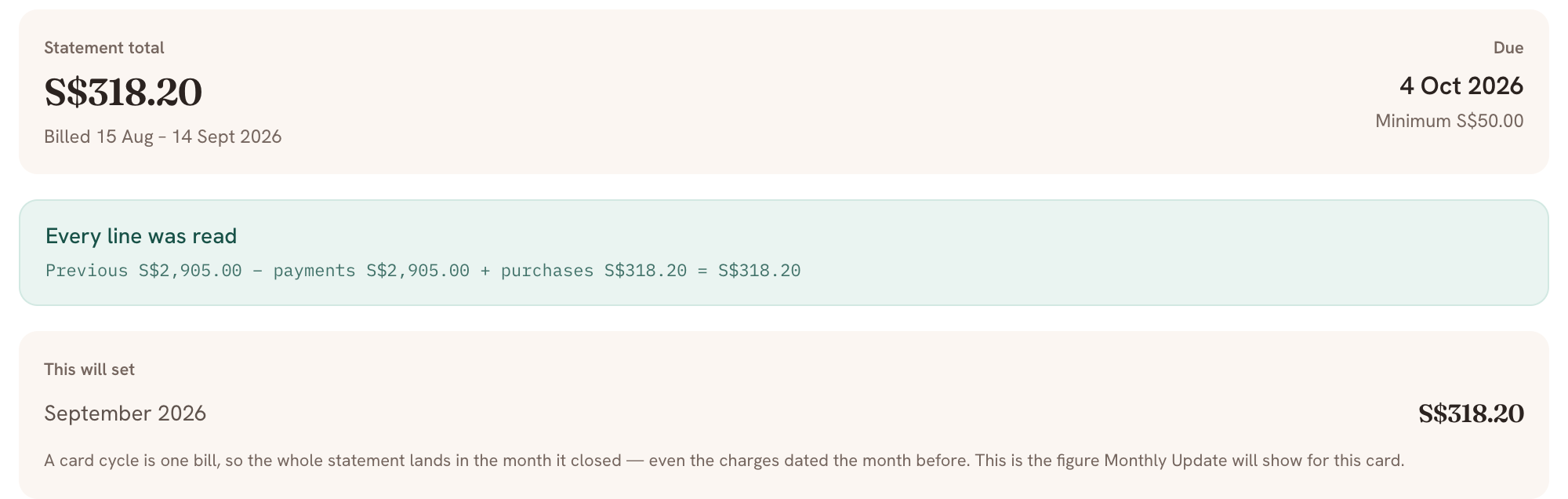 The statement review screen: a card statement totalling S$318.20, with the check 'Previous S$2,905.00 minus payments S$2,905.00 plus purchases S$318.20 equals S$318.20' and the month it will set.